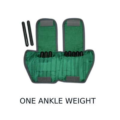 Ankle Weights 5 lb_The Cuff |  Adjustable | One Weight - TherapyCart